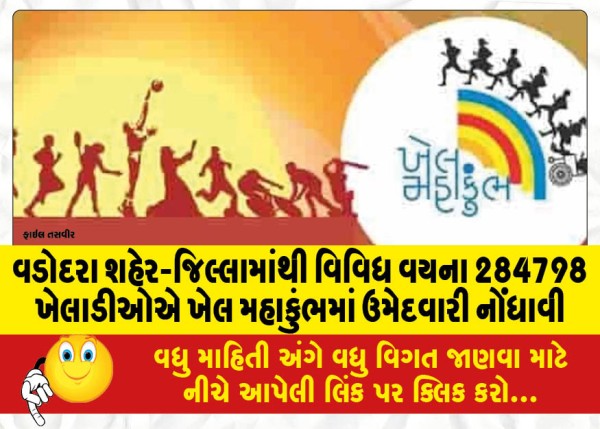MailVadodara.com - 284798-sportspersons-of-various-ages-from-Vadodara-city-district-applied-for-Khel-Mahakumbh