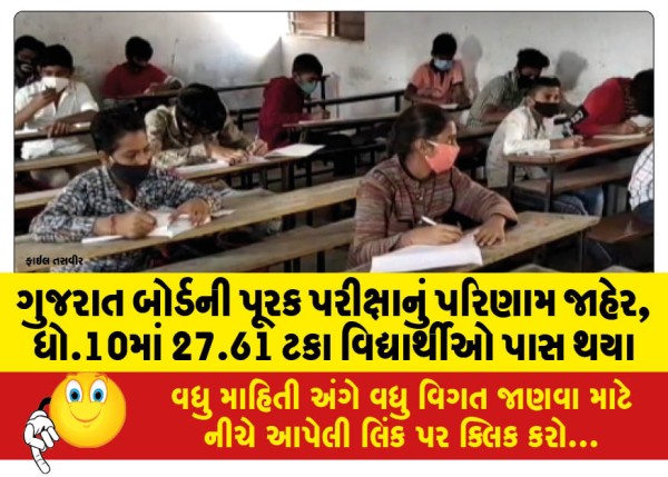 MailVadodara.com - Gujarat-Board-supplementary-exam-results-declared-27-61-percent-students-passed-in-Std-10