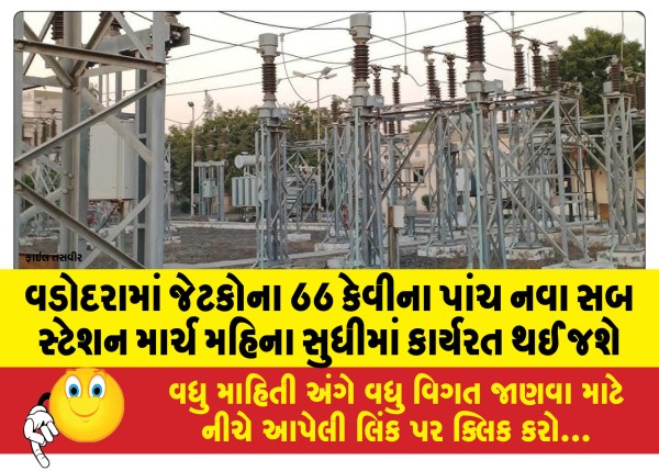 MailVadodara.com - Five-new-66-KV-substations-of-Jetco-in-Vadodara-will-be-operational-by-March