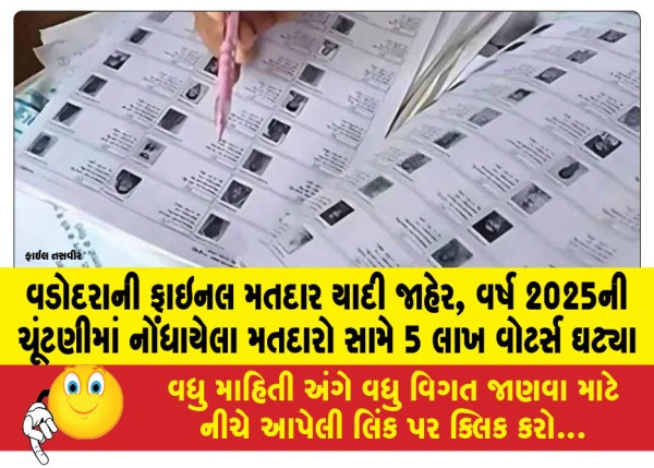 MailVadodara.com - Vadodaras-final-voter-list-released-5-lakh-voters-less-than-registered-voters-in-2025-elections