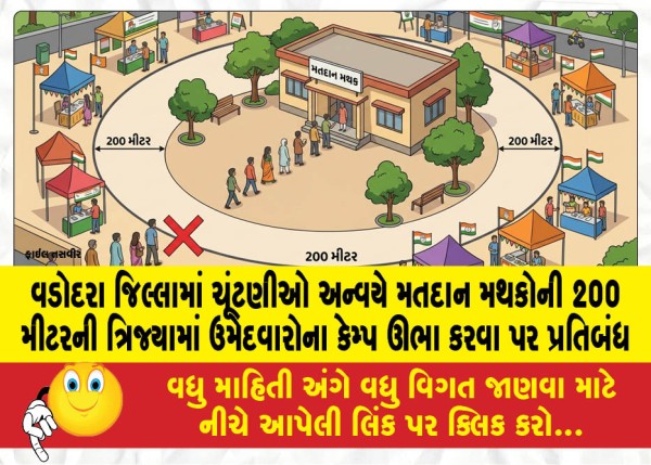MailVadodara.com - Ban-on-setting-up-candidate-camps-within-200-meters-radius-of-polling-stations-in-Vadodara-district-for-elections