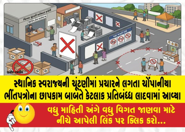 MailVadodara.com - Certain-restrictions-have-been-imposed-on-the-printing-of-campaign-posters-for-local-body-elections