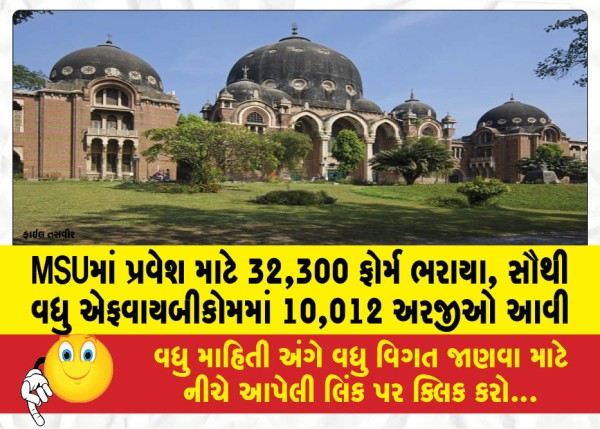 MailVadodara.com - 32-300-forms-filled-for-admission-to-MSU