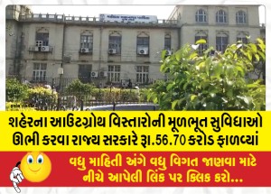 શહેરના આઉટગ્રોથ વિસ્તારોની મૂળભૂત સુવિધાઓ ઊભી કરવા રાજ્ય સરકારે રૂા.56.70 કરોડ ફાળવ્યાં