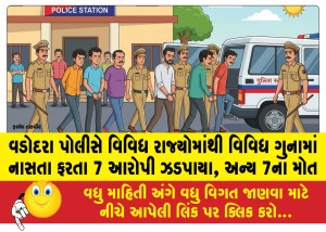 વડોદરા પોલીસે વિવિધ રાજ્યોમાંથી વિવિધ ગુનામાં નાસતા ફરતા 7 આરોપી ઝડપાયા, અન્ય 7ના મોત