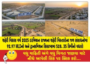 શહેરી વિકાસ વર્ષ 2025 દરમિયાન રાજ્યના શહેરી વિસ્તારોના જળ સંસાધનોમાં 92.97 MLDનો અને ટ્રાન્સમિશન સિસ્ટમ્સમાં 528. 35 કિમીનો વધારો