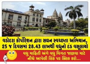 Intensive-cleanliness-campaign-by-Vadodara-Corporation-fines-of-more-than-28-43-lakhs-collected-in-just-25-days