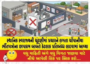 સ્થાનિક સ્વરાજ્યની ચૂંટણીમાં પ્રચારને લગતા ચોંપાનીયા ભીંતપત્રોના છાપકામ બાબતે કેટલાક પ્રતિબંધ્ધ લાદવામાં આવ્યા
