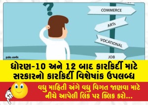 ધોરણ-10 અને 12 બાદ કારકિર્દી માટે સરકારનો કારકિર્દી વિશેષાંક ઉપલબ્ધ