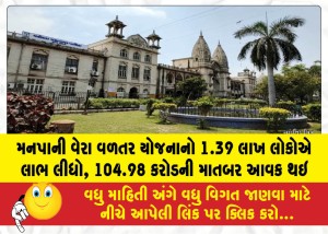 મનપાની વેરા વળતર યોજનાનો 1.39 લાખ લોકોએ લાભ લીધો, 104.98 કરોડની માતબર આવક થઇ